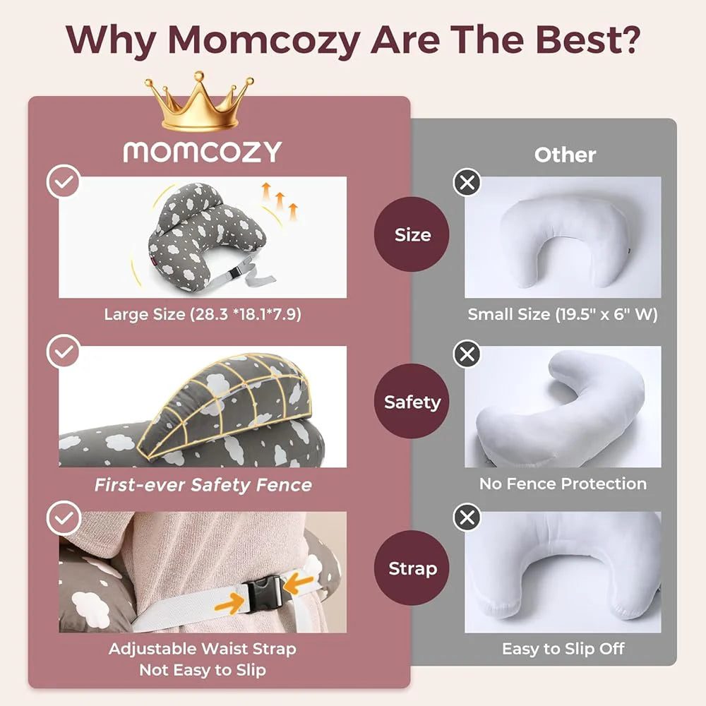 Momcozy Adjustable Nursing Pillow