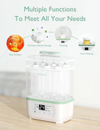 Momcozy Electric Bottle Sterilizer & Dryer - 8-in-1 Multi-Function - Large Capacity - Auto Shut Off - Safe & Efficient