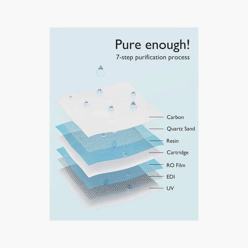 Momcozy 99% Water Baby Wipes - Pack Of 60