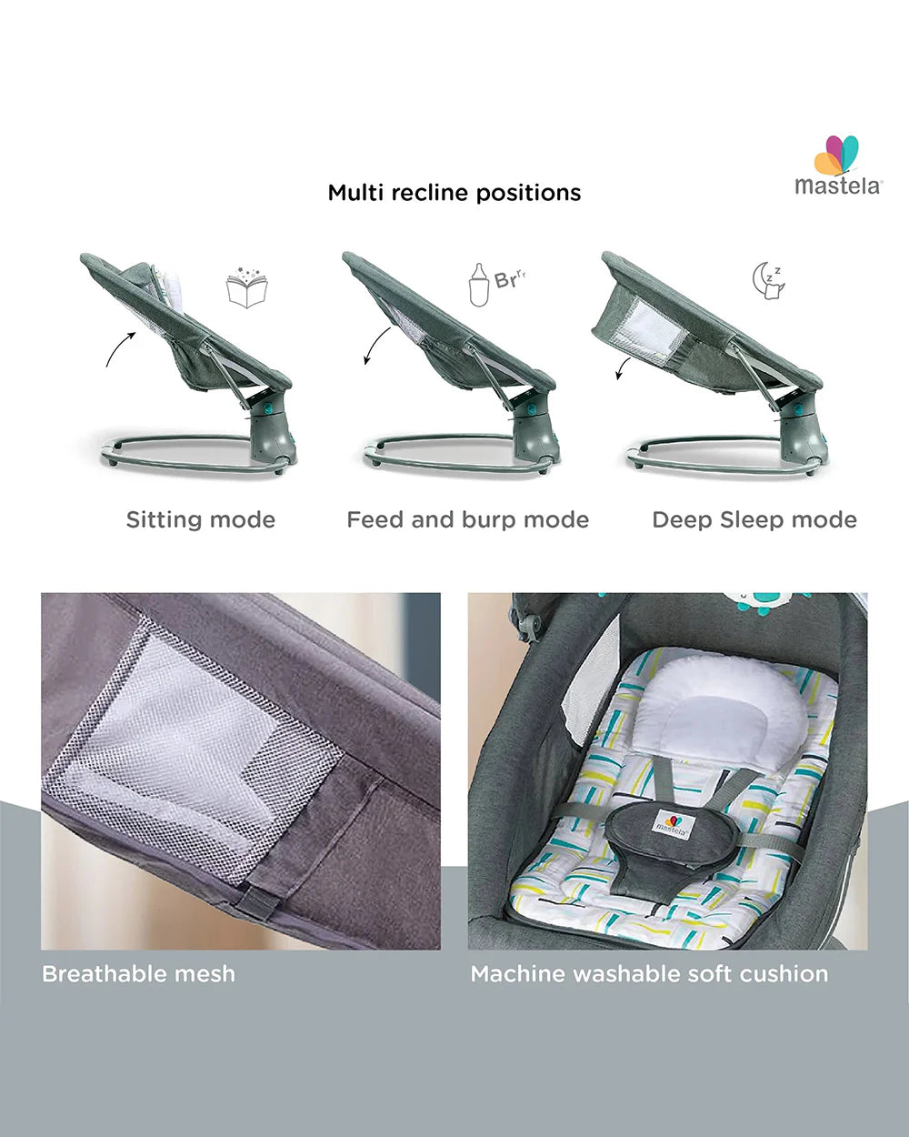 Mastela 3 in 1 Deluxe Multi Function Swing-Multi Position Recline-Canopy with Integrated Mosquito Net-3 Timer Settings & 15 Melodies with Volume Control-Upto 18 Kg-For Infants-Teal