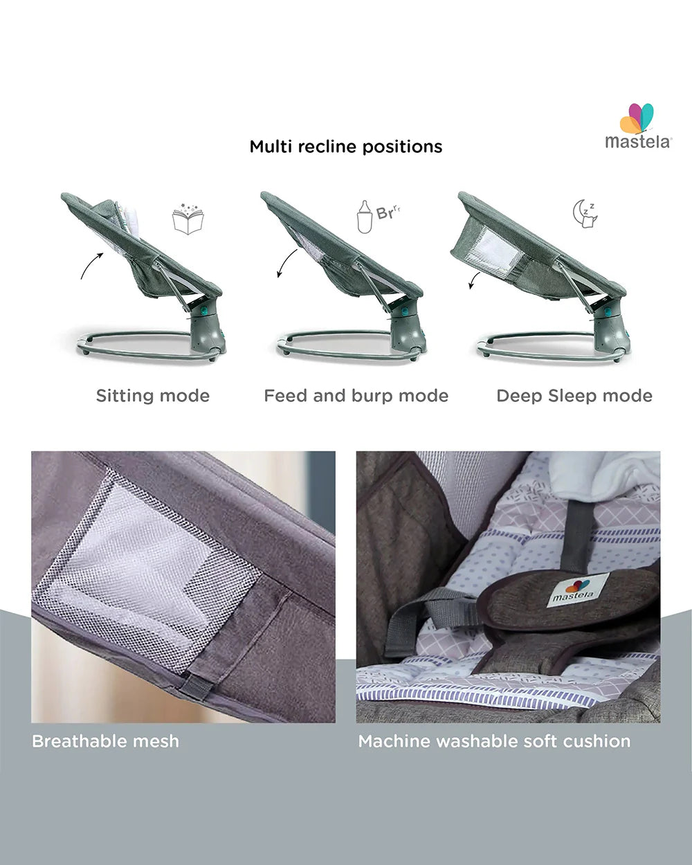 Mastela 3 in 1 Deluxe Multi Function Swing-Multi Position Recline-Canopy with Integrated Mosquito Net-3 Timer Settings & 15 Melodies with Volume Control-Upto 18 Kg-For Infants-Grey