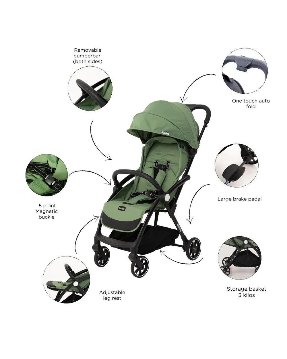 Leclerc Magic Fold Plus Cabin Friendly Stroller-Flat Reclining Seat-One Touch Fold-2 Year Warranty-for 6M to 5Y (Upto 22Kg)-Green
