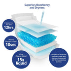MILK™ Baby Diaper Flexi Tape , Size M - 42 Pcs, 6 To 11 KG