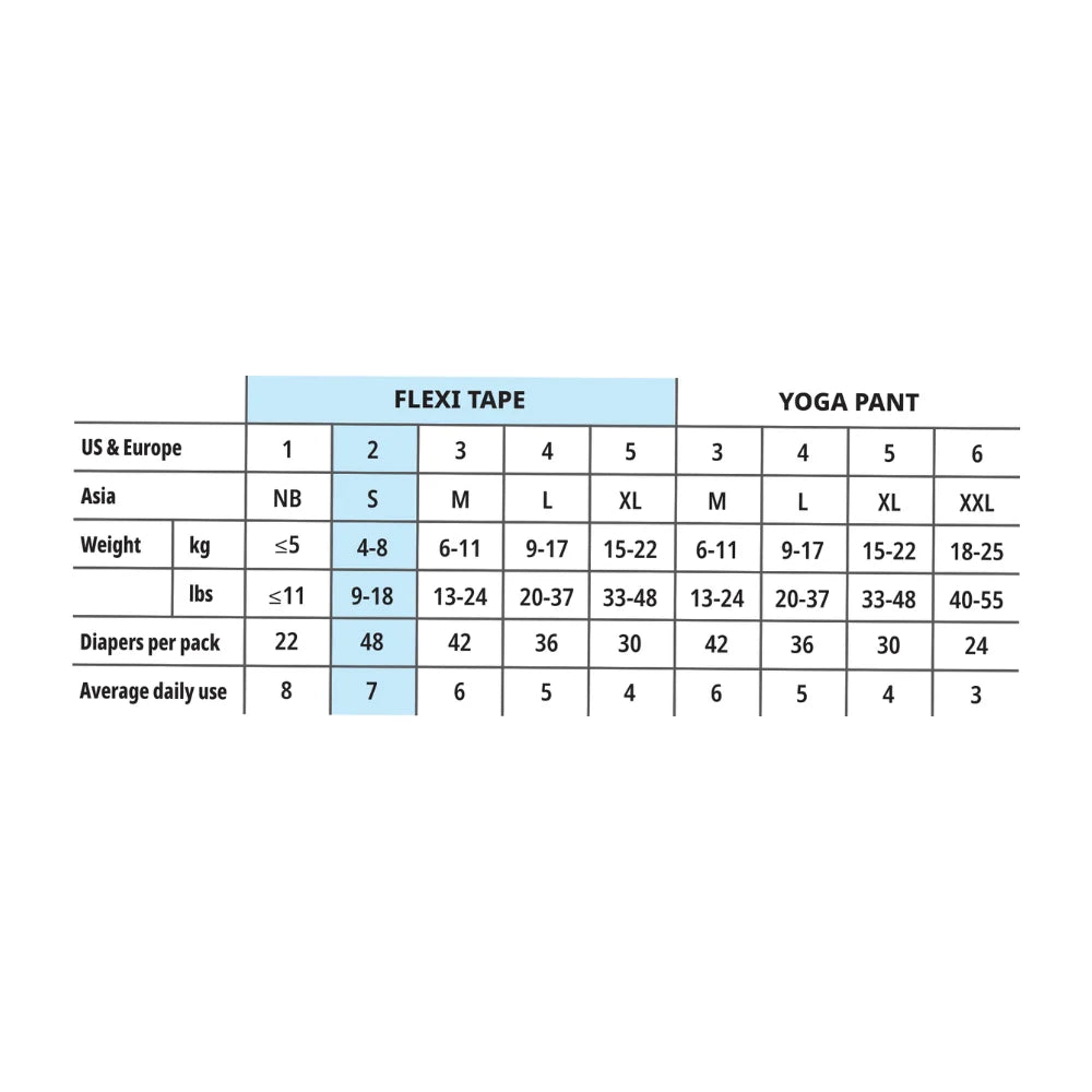 MILK™ Baby Diaper Flexi Tape , Size S - 48 Pcs, 4 To 8 KG