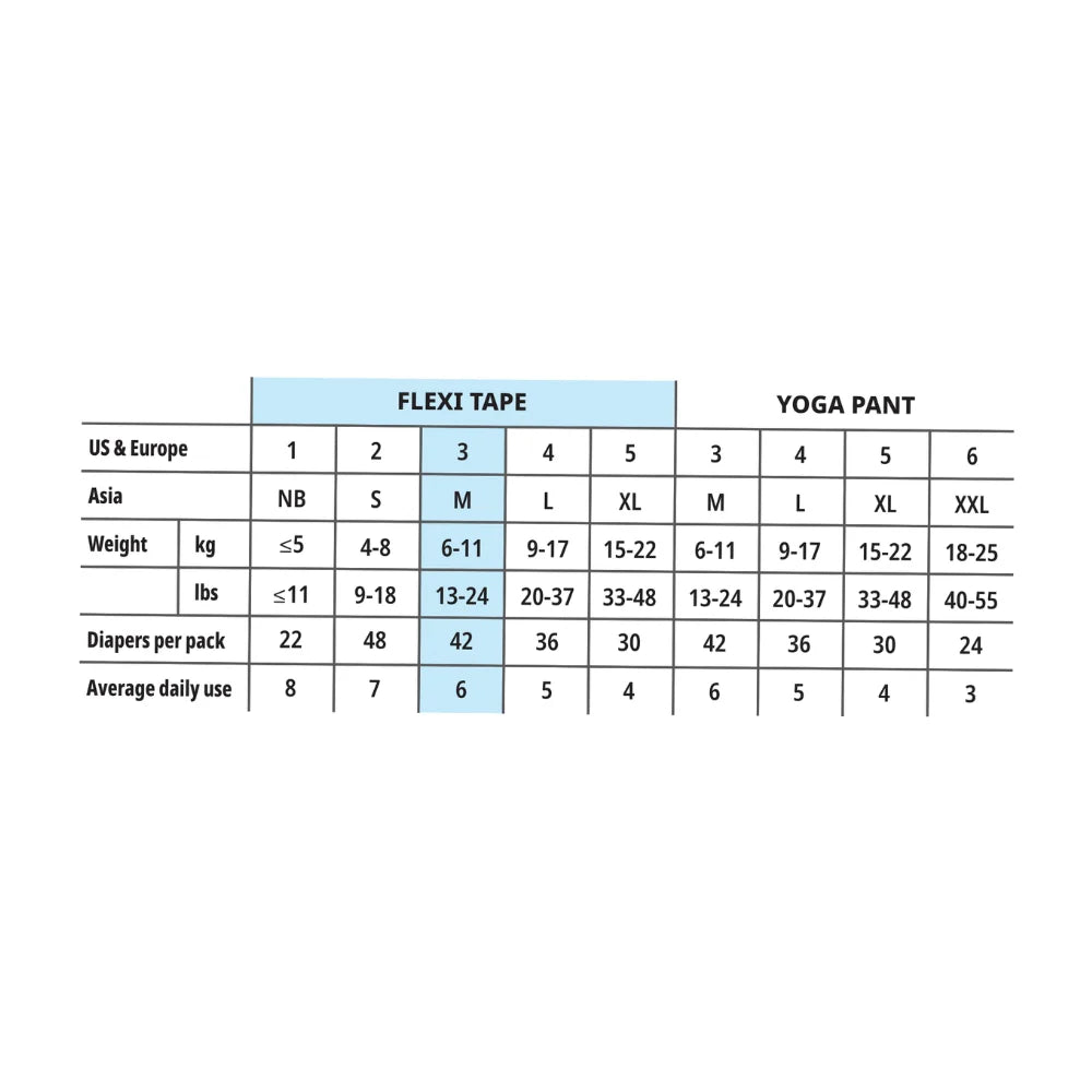 MILK™ Baby Diaper Flexi Tape , Size M - 42 Pcs, 6 To 11 KG
