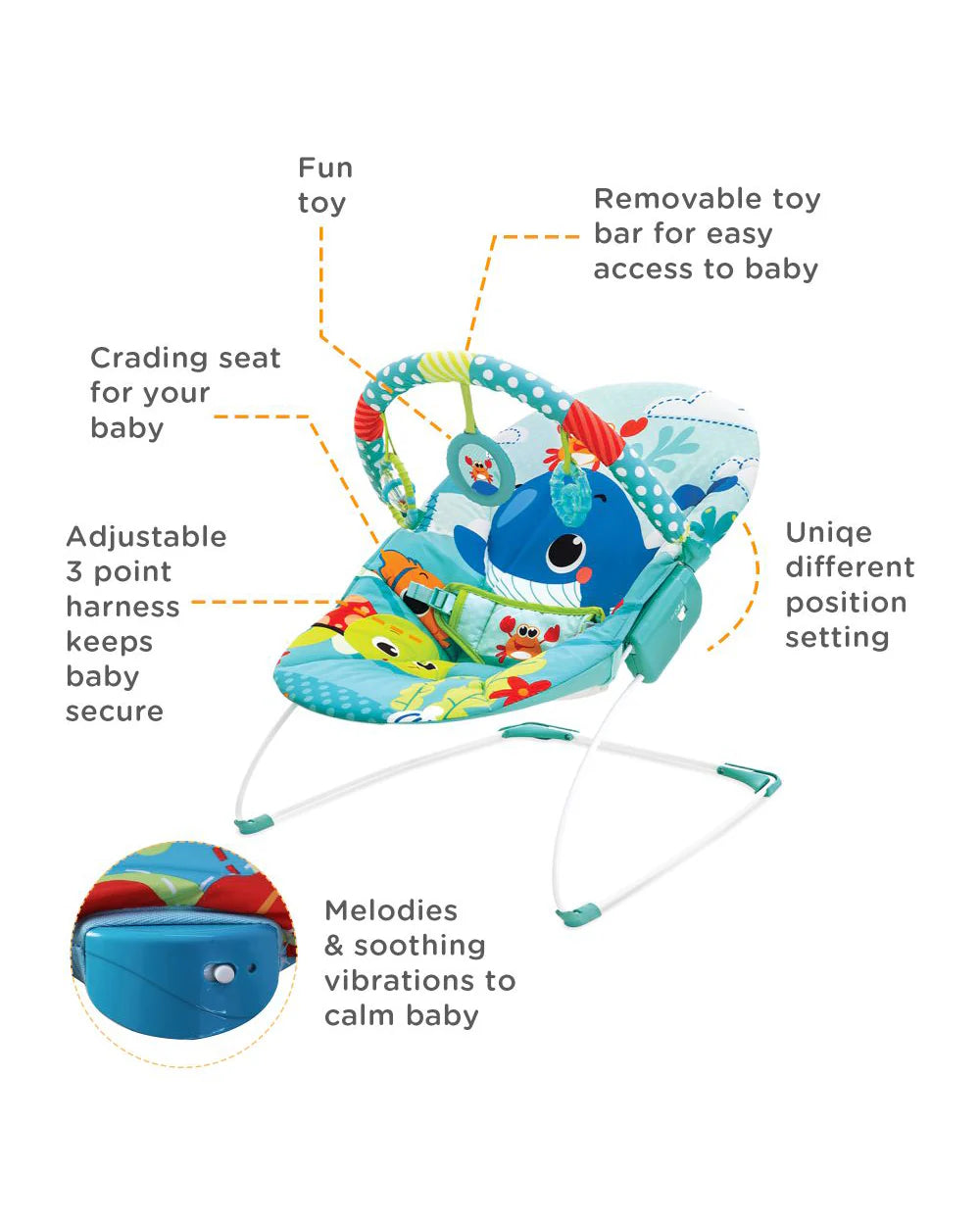 Mastela Music Vibrations Bouncer-With Removable Plaything Bar-3 Point Harness-For Infants-Turquoise
