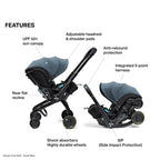 Doona X Infant Car Seat & Stroller -Ocean Blue