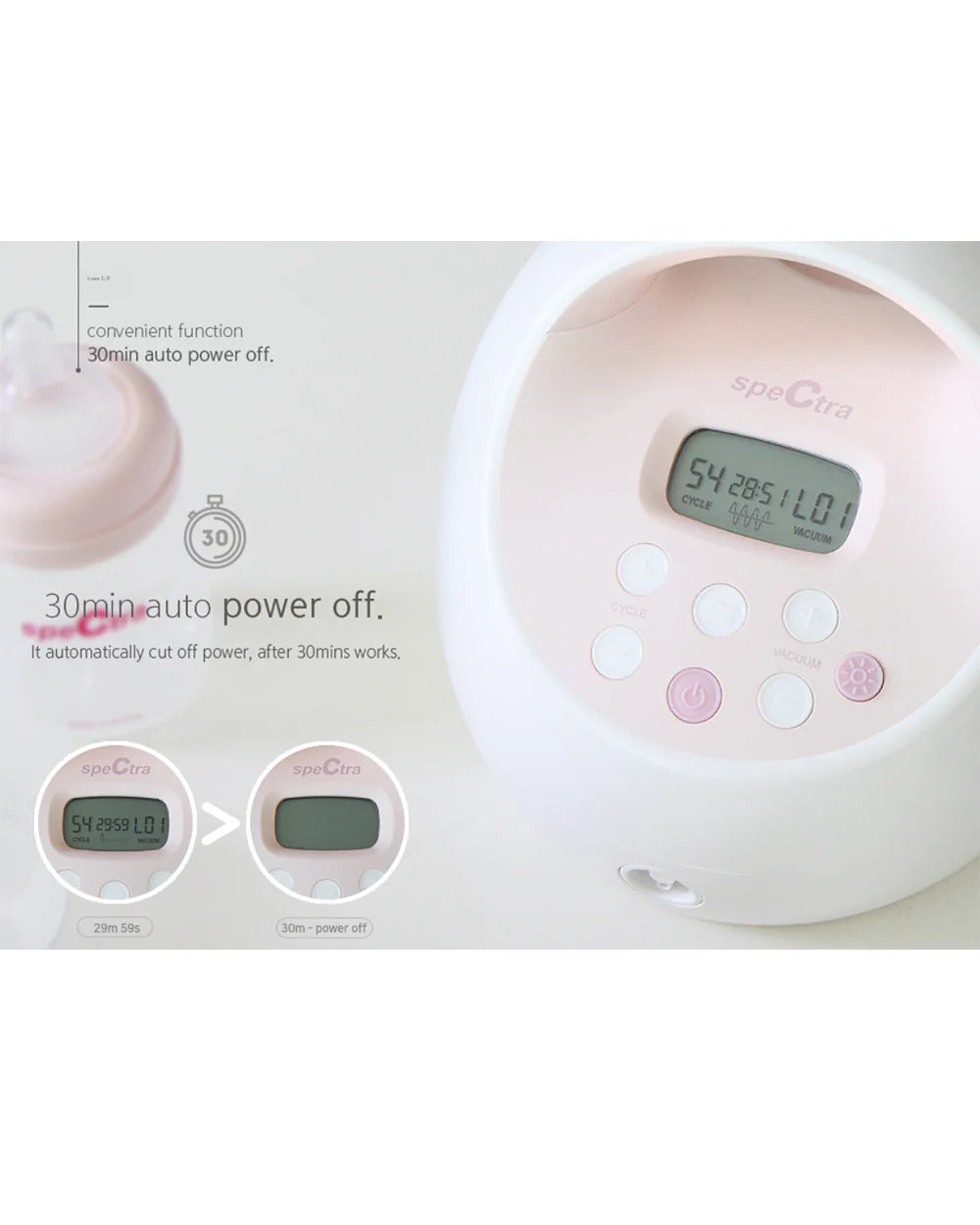 Spectra S2 Plus™ Premier Double Electric Breast Pump-With Hospital Grade Adjustable Suction (270 mmHg)-Versatile Single or Double Pumping-Simulates Natural Suckling-Advance Massage and Expression Modes-Milk Expression Pump