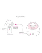 Spectra S2 Plus™ Premier Double Electric Breast Pump-With Hospital Grade Adjustable Suction (270 mmHg)-Versatile Single or Double Pumping-Simulates Natural Suckling-Advance Massage and Expression Modes-Milk Expression Pump