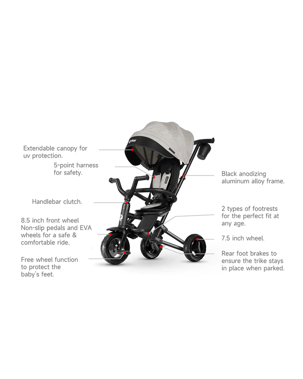 Qplay Nova Niello 6 in 1 Trike-Easy Compact Fold-Height Adjustable Parent Handle Bar-360 Degrees Rotating Seat-Adjustable Backrest-5 Point Harness-Includes Cup Holder-For 10 to 6Y (Upto 25 Kg)-Blue