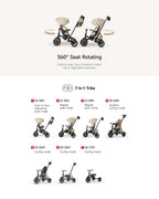 Qplay Comfo Max 7-in-1 Trike-Height Adjustable Parent Handle Bar-360 Degrees Rotating Seat-Adjustable Backrest-Foldable Frame-With Detachable Backpack-For 10M to 6Y (Upto 25 Kg)-Black
