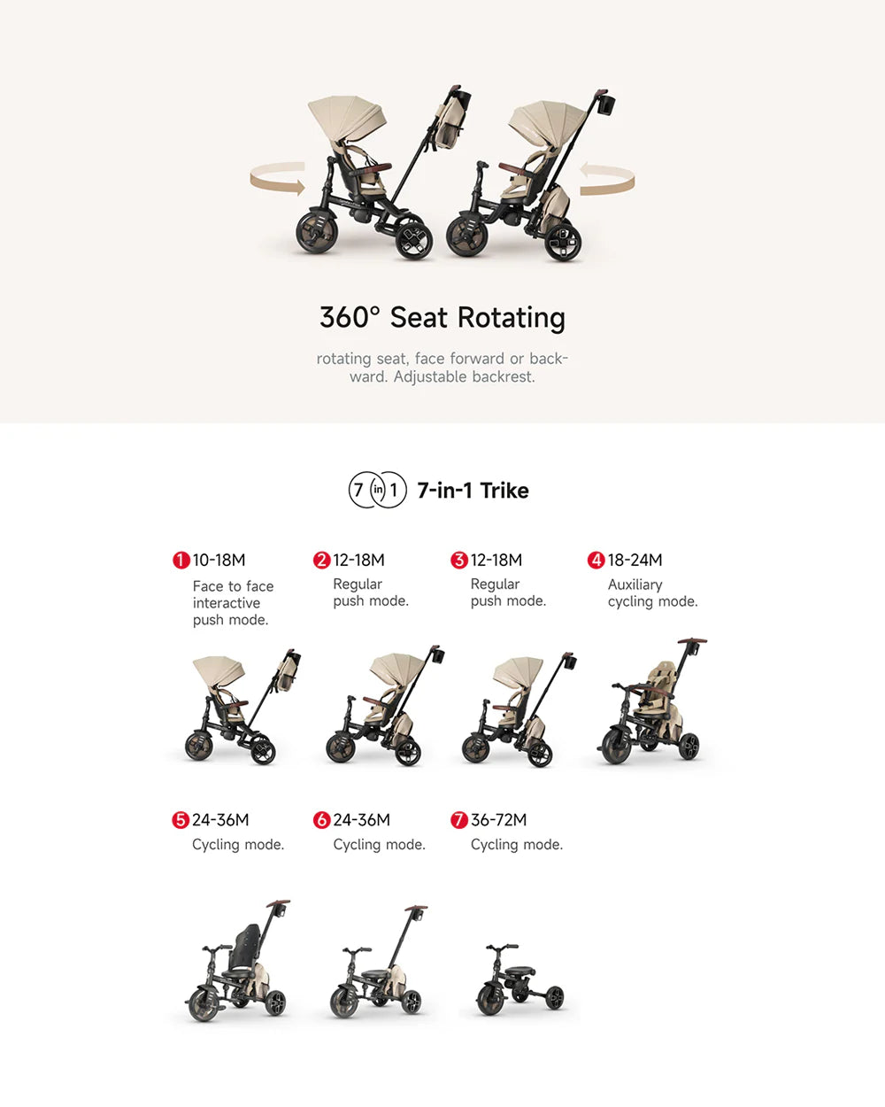 Qplay Comfo Max 7-in-1 Trike-Height Adjustable Parent Handle Bar-360 Degrees Rotating Seat-Adjustable Backrest-Foldable Frame-With Detachable Backpack-For 10M to 6Y (Upto 25 Kg)-Black