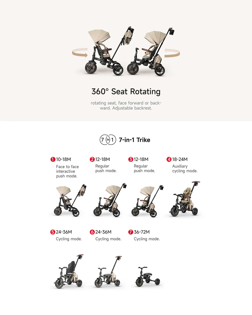 Qplay Comfo Max 7-in-1 Trike-Height Adjustable Parent Handle Bar-360 Degrees Rotating Seat-Adjustable Backrest-Foldable Frame-With Detachable Backpack-For 10M to 6Y (Upto 25 Kg)-Grey