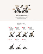 Qplay Comfo Max 7-in-1 Trike-Height Adjustable Parent Handle Bar-360 Degrees Rotating Seat-Adjustable Backrest-Foldable Frame-With Detachable Backpack-For 10M to 6Y (Upto 25 Kg)-Grey