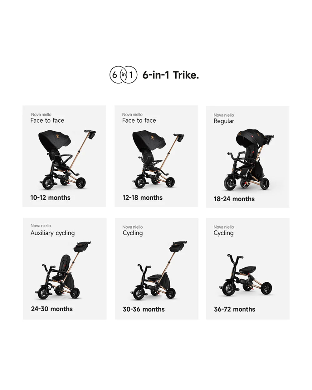 Qplay Nova Limited Edition 6 in 1 Trike-Easy Compact Fold-Height Adjustable Parent Handle Bar-360 Degrees Rotating Seat-Adjustable Backrest-Includes Small Bag, Detachable Backpack & Cup Holder-For 10M to 6Y (Upto 25 Kg)-Black