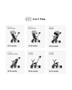 Qplay Nova Niello 6 in 1 Trike-Easy Compact Fold-Height Adjustable Parent Handle Bar-360 Degrees Rotating Seat-Adjustable Backrest-5 Point Harness-Includes Cup Holder-For 10 to 6Y (Upto 25 Kg)-Red