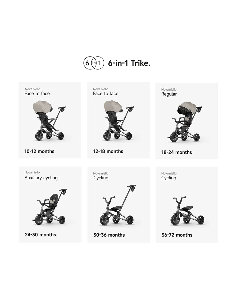 Qplay Nova Niello 6 in 1 Trike-Easy Compact Fold-Height Adjustable Parent Handle Bar-360 Degrees Rotating Seat-Adjustable Backrest-5 Point Harness-Includes Cup Holder-For 10 to 6Y (Upto 25 Kg)-Red