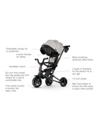 Qplay Nova Niello 6 in 1 Trike-Easy Compact Fold-Height Adjustable Parent Handle Bar-360 Degrees Rotating Seat-Adjustable Backrest-5 Point Harness-Includes Cup Holder-For 10 to 6Y (Upto 25 Kg)-Pink