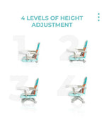 R for Rabbit Candy Pop Booster Seat-4 Height Adjustments-Lightweight-6M to 3Y (Upto 20Kg)-Aqua Blue