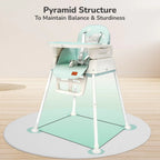 Truffle High Chair For Kids 4-in-1 Convertible Scratch Proof & Anti-Skid Rubber Base High Chair