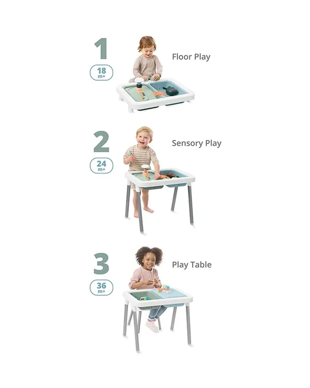 Skip Hop Discoverosity Montessori 3 Stage Activity Center-25+ Activities-360 Degree Rotating Seat-Learning & Educational Toys-4M+