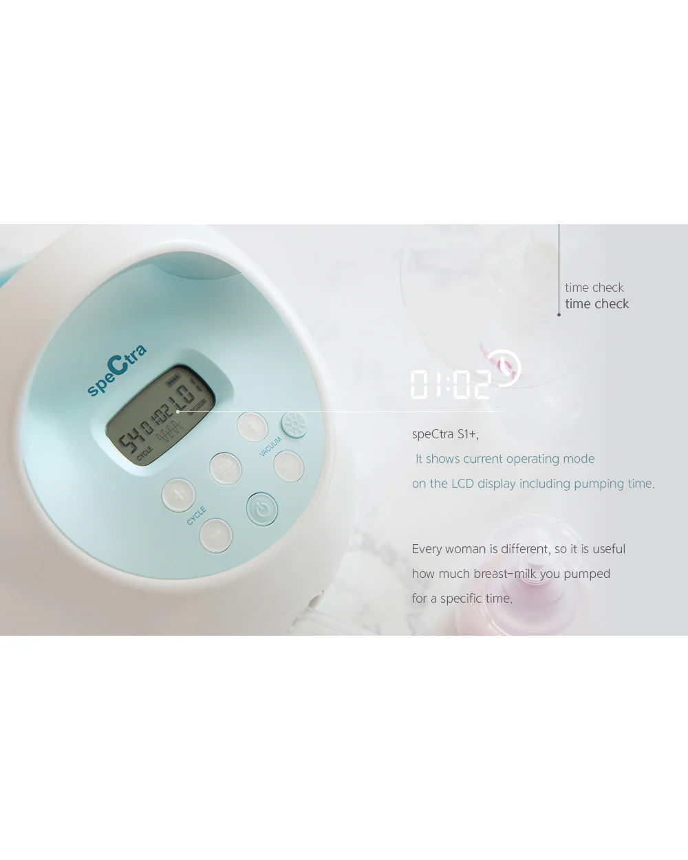 Spectra S1 Plus™ Premier Rechargeable Double Electric Breast Pump-With Hospital Grade Adjustable Suction (270 mmHg)-Versatile Single or Double Pumping-Upto 3 Hours Battery Life-Advance Massage & Expression Modes-Milk Expression Pump