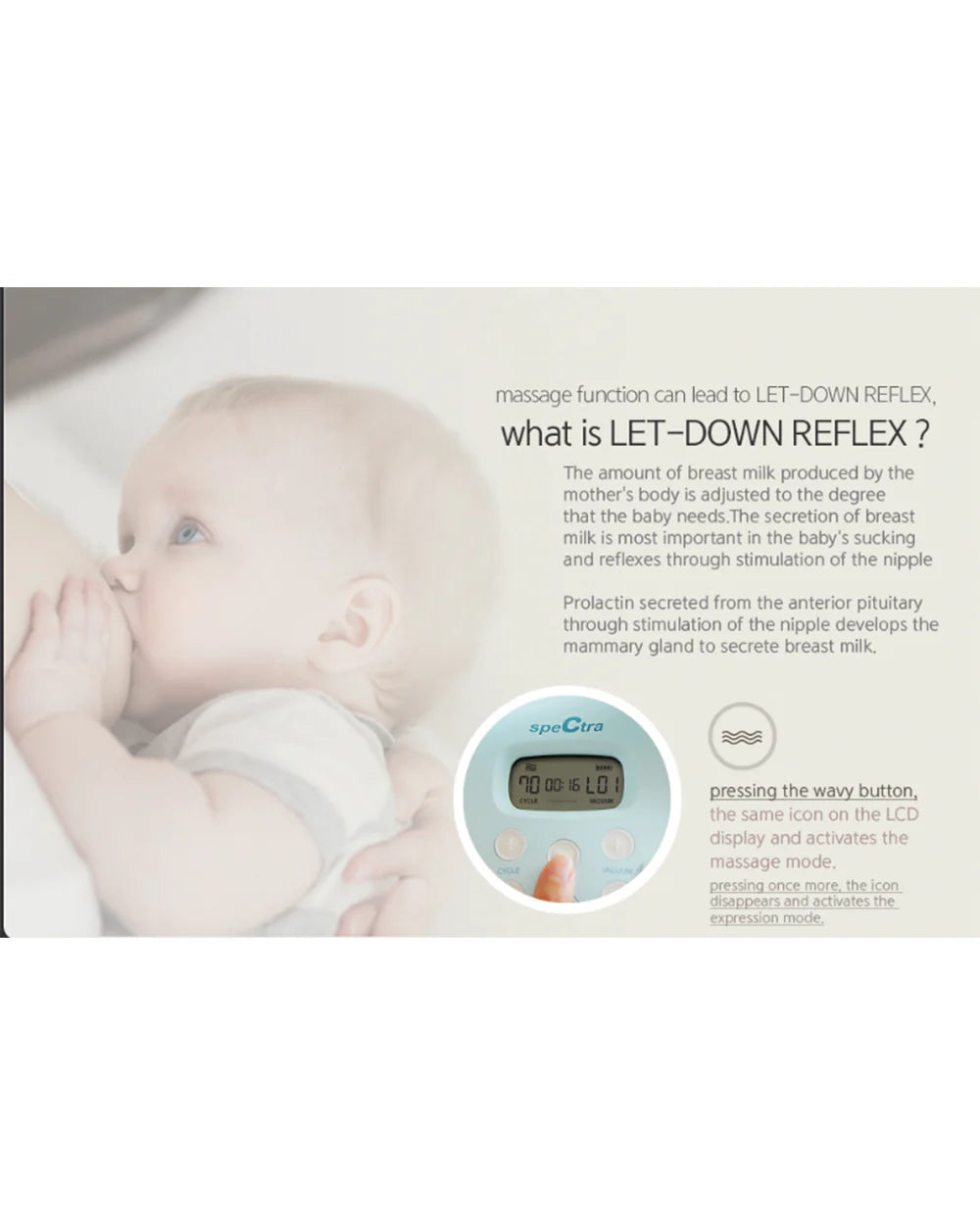 Spectra S1 Plus™ Premier Rechargeable Double Electric Breast Pump-With Hospital Grade Adjustable Suction (270 mmHg)-Versatile Single or Double Pumping-Upto 3 Hours Battery Life-Advance Massage & Expression Modes-Milk Expression Pump
