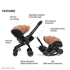 Doona X Infant Car Seat & Stroller Terracotta