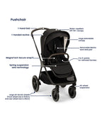 Nuna TRIV LX Baby Stroller-All Terrain Big Rear Wheels-Reversible & Near Flat Reclining Seat-One Hand Fold-2 Years Warranty-For 0 to 4 Years (Upto 22 Kg)-Caviar