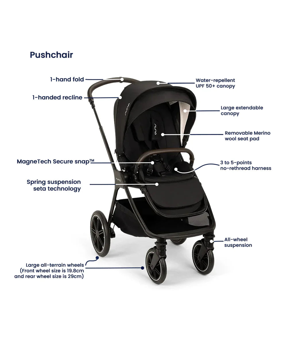 Nuna TRIV LX Baby Stroller-All Terrain Big Rear Wheels-Reversible & Near Flat Reclining Seat-One Hand Fold-2 Years Warranty-For 0 to 4 Years (Upto 22 Kg)-Caviar