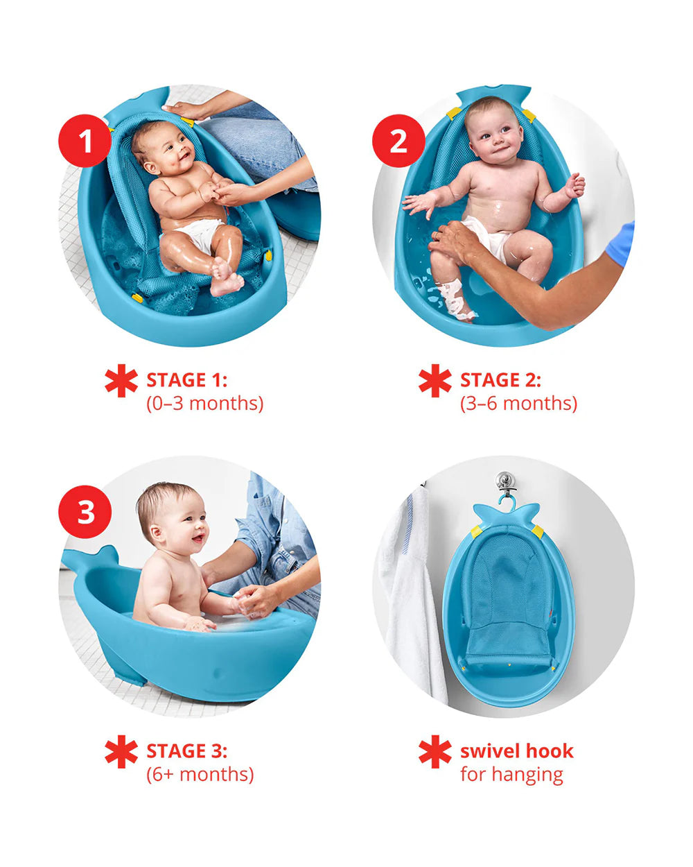 Skip Hop Moby Smart Sling Baby Bath Tub-3-Stage Tub-0 to 36M-Blue